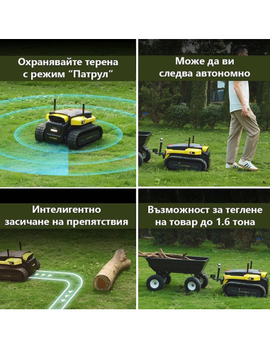 Универсален робот - база YARBO, 4G, WiFi, Bluetooth, Антена Halow, камера