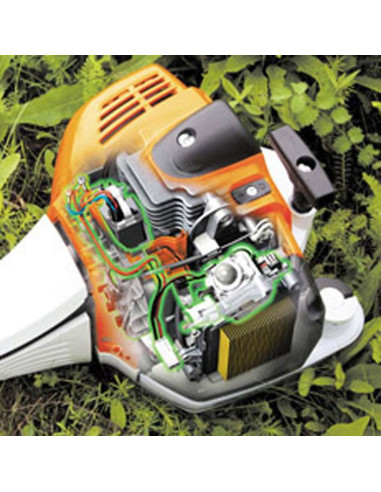 Моторна коса STIHL FS 360 C-EM